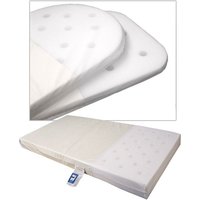 Samuel Johnston Pram Foam Safety Mattress - 69 x 28 cm (Round Corners)